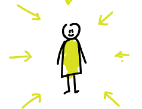 Hoe leidt UX tot denken als een ontwerper?