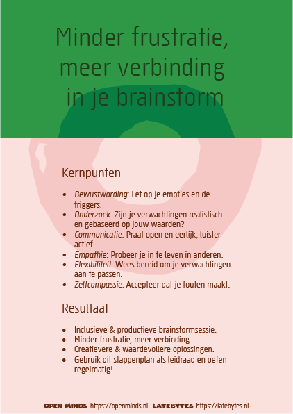 Handout verwachtingen managen